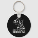 Search for deutsche key rings Puppy