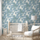 Search for french country art Floral