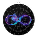 Search for neon dartboards Blue