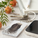 Search for river otter key rings Animal