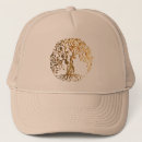 Search for middle east hats Religion