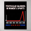 Search for injury posters Lets go brandon