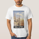Search for milan tshirts Europe