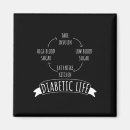 Search for life cycle magnets Diabetic