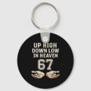 Search for update key rings Fashion