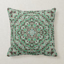 Search for mandala cushions Asia