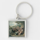 Search for penn key rings Indian