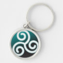 Search for mythology round key rings Symbol