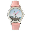 Search for lighthouse watches Sky