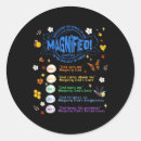 Search for magnified stickers Adventure