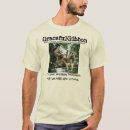 Search for monkey around clothing Ape