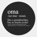 Search for female teacher stickers Feminism