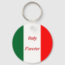 Search for pad rounded key rings Pads