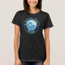 Search for santa rosa beach tshirts Souvenir