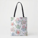 Search for succulent bags Cactus