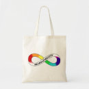 Search for asperger accessories Asd