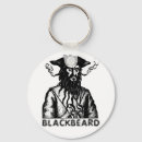 Search for thatch key rings Blackbeard