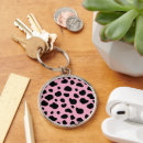 Search for cows key rings Cowboy