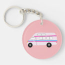 Search for truck round key rings Camping
