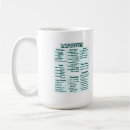 Search for medical chart mugs Nurse
