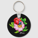 Search for ladybird key rings Watercolor