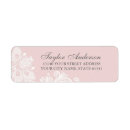 Search for pink lace return address labels Pretty