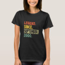 Search for twenty two clothing September