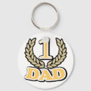 Search for number one rounded key rings Best