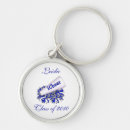 Search for poms key rings Megaphone