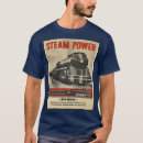 Search for steam engine tshirts Invention