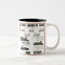 Search for dad in training mugs Railroad