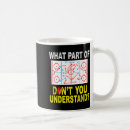 Search for parts mugs Modern