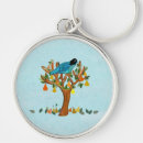 Search for pear tree key rings Bird