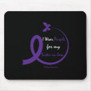 Search for law mouse mats Brain