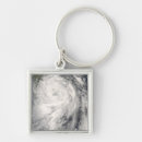 Search for meteorology key rings Clouds