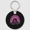 Search for pink grunge key rings Cancer