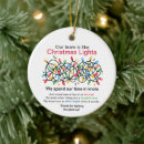 Search for funny office christmas tree decorations Workplace humour