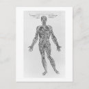 Search for conditioning postcards System