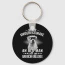 Search for bulldog round key rings Dogs