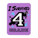 Search for 4th grade magnets Student