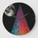 Search for galaxy clocks Rainbow