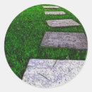 Search for blade stickers Green