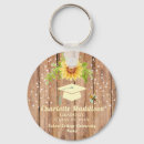 Search for academics round key rings Graduate