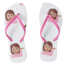 Search for happy face flipflops Emoticon