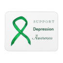 Search for depressed magnets Depression