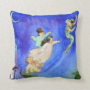 Search for peter pan decor Boy