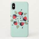 Search for kawaii strawberry iphone cases Fruit
