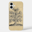 Search for philosophy iphone cases Vintage