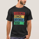 Search for november birthday tshirts 1950