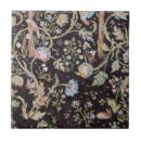 Search for william morris rabbit tiles Victorian